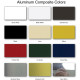 18 in. x 24 in. Aluminum Composite Sign 18 in. x 24 in. Aluminum Composite Sign